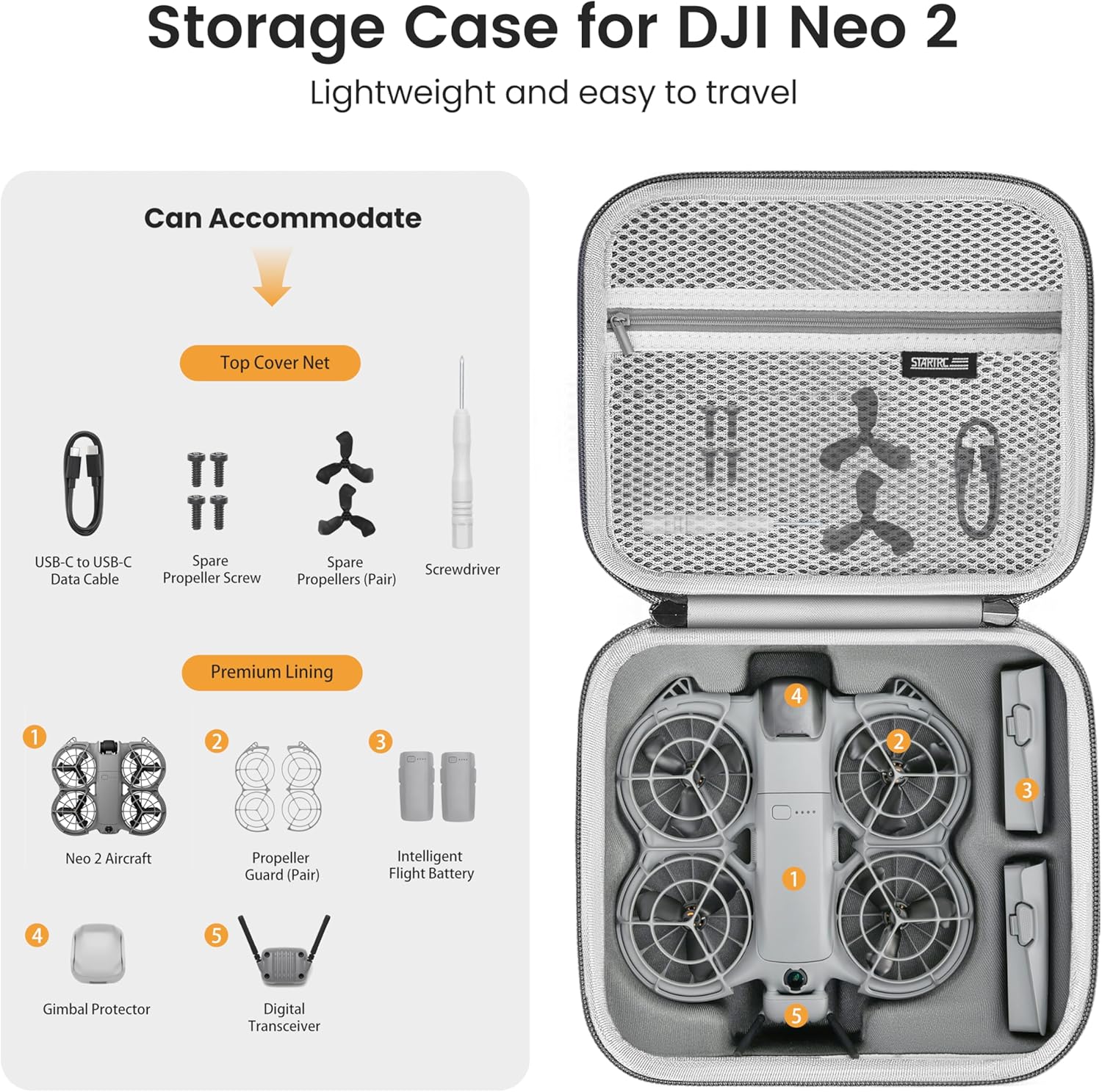 STARTRC Neo 2 Portable PU Shou – Drone Battery Case recenzja i cena