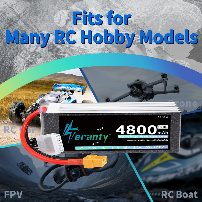 TERANTY 6S 4800mAh Lipo Batter – Drone Battery 6S recenzja i cena