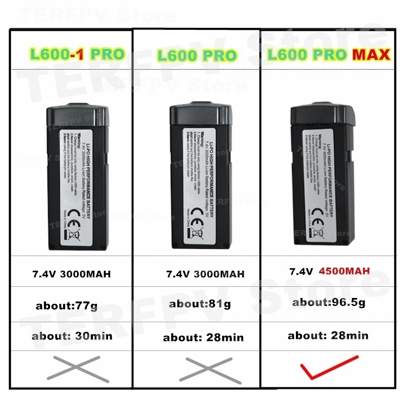 7.4v 4500mah LI-PO Battery L60 – Drone Battery Li-Ion recenzja i cena