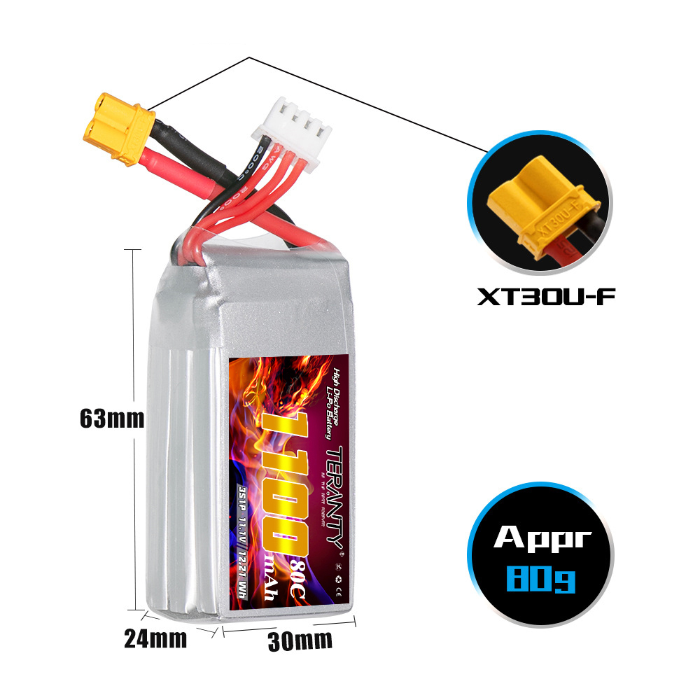 TERANTY 3S 11.1V 1100mAh 80C/1 – Drone Battery 4S recenzja i cena