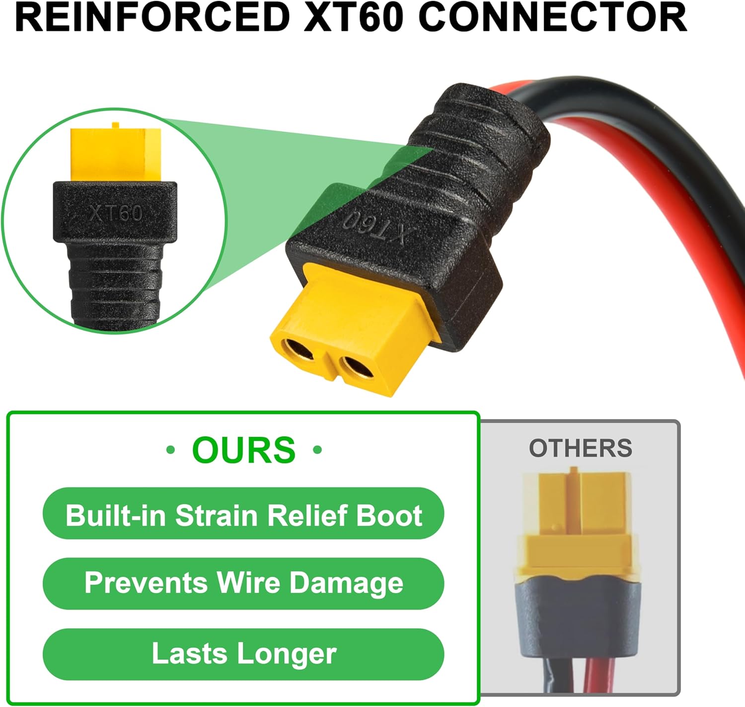 JMUYTOP 3FT 12AWG XT60 Panel M – Drone Battery Connector recenzja i cena