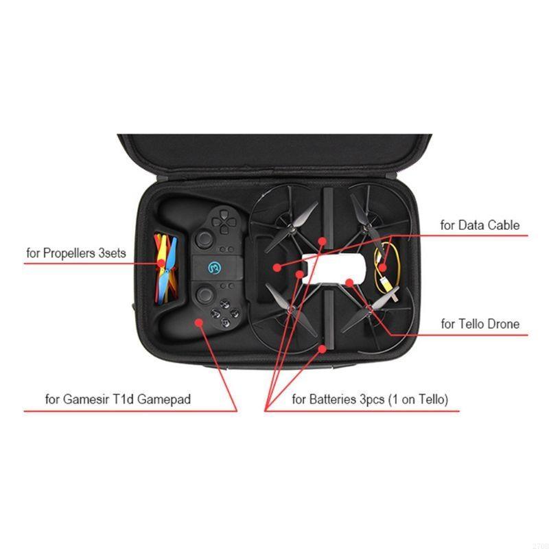  EVA Travel for Case Water-pro – Drone Battery Bag recenzja i cena
