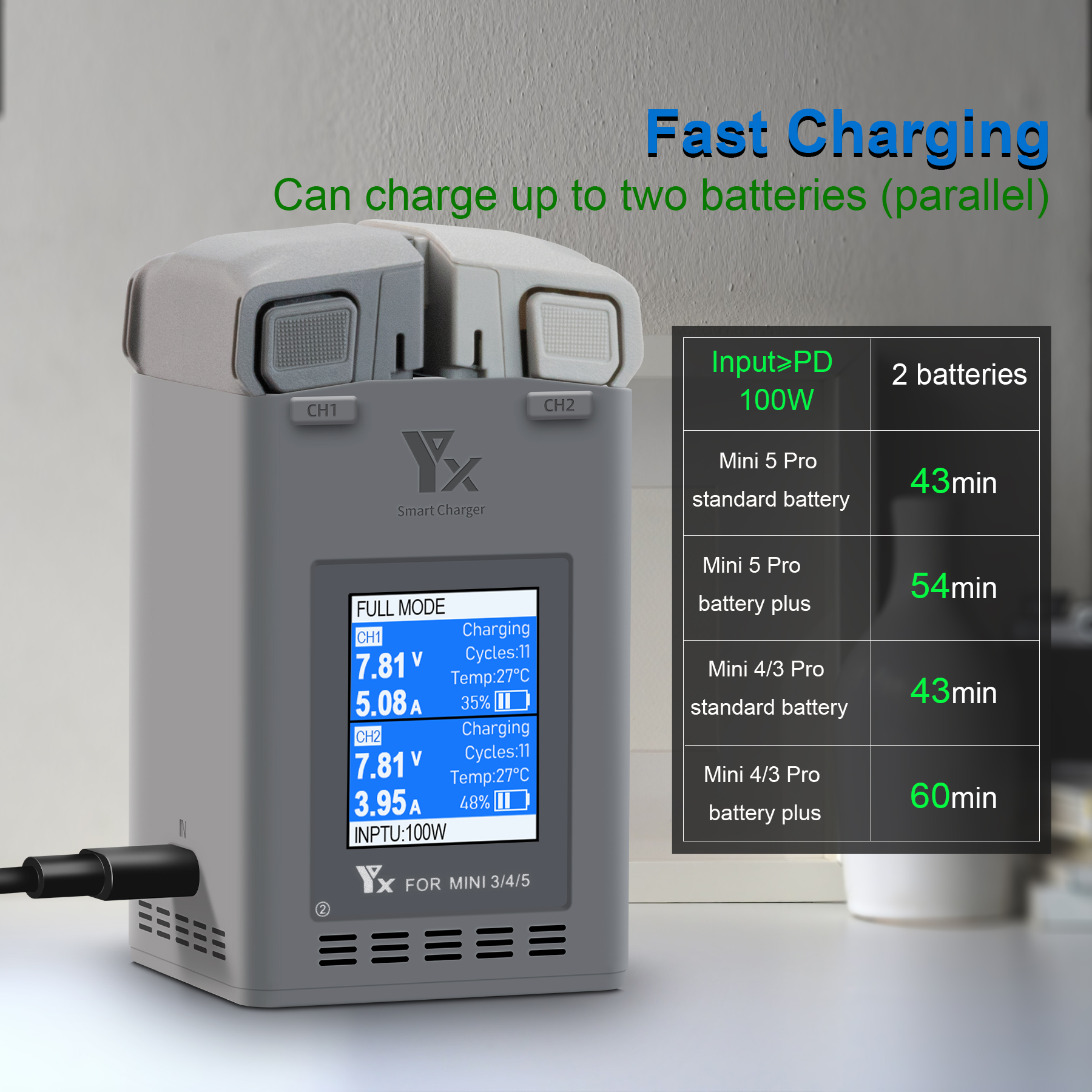 100W Intelligent Battery Charg – Drone Battery Balance Charger recenzja i cena